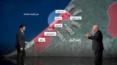 الجزيرة والدويري يبررون للعدو ارهابه واستمرار عدوانه