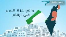غزة ليست فلسطين وحماس لا تمثل الشعب الفلسطيني